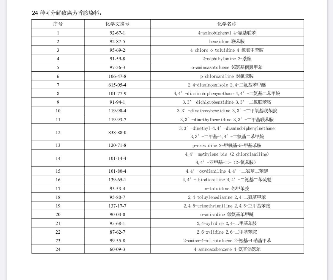 材質